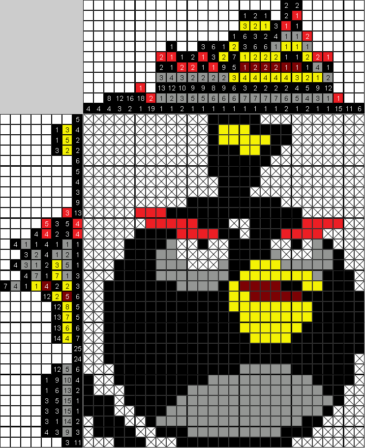 Цветной японский рисунок Angry Birds Bomb