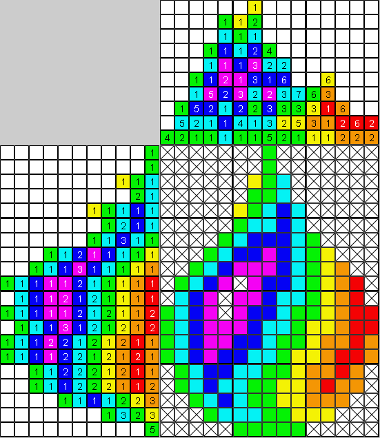 Цветной японский рисунок Радужная капля дождя
